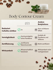 Body Contour Cream