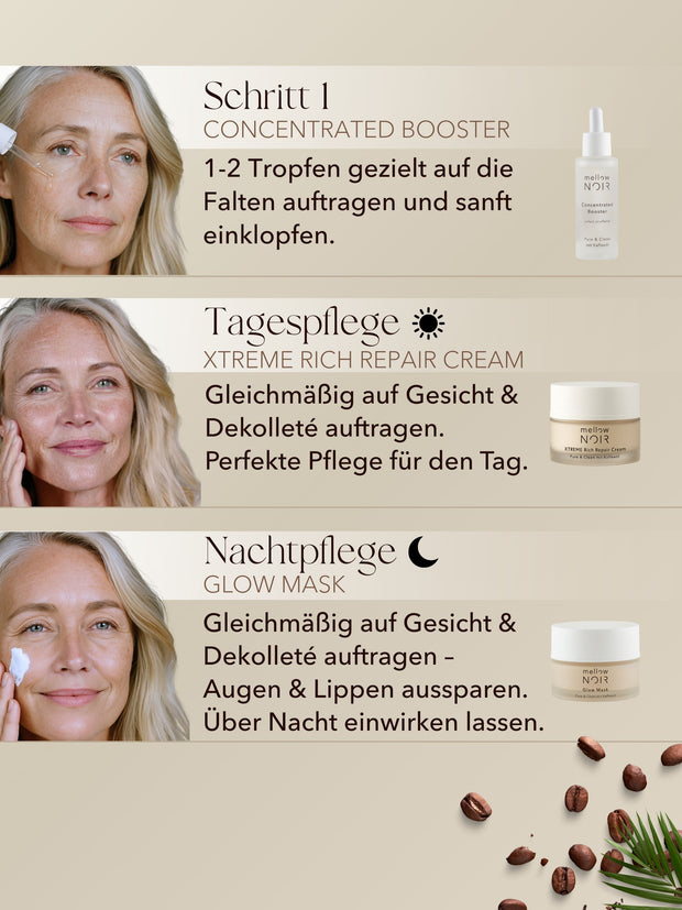 Anti-Aging Starterset